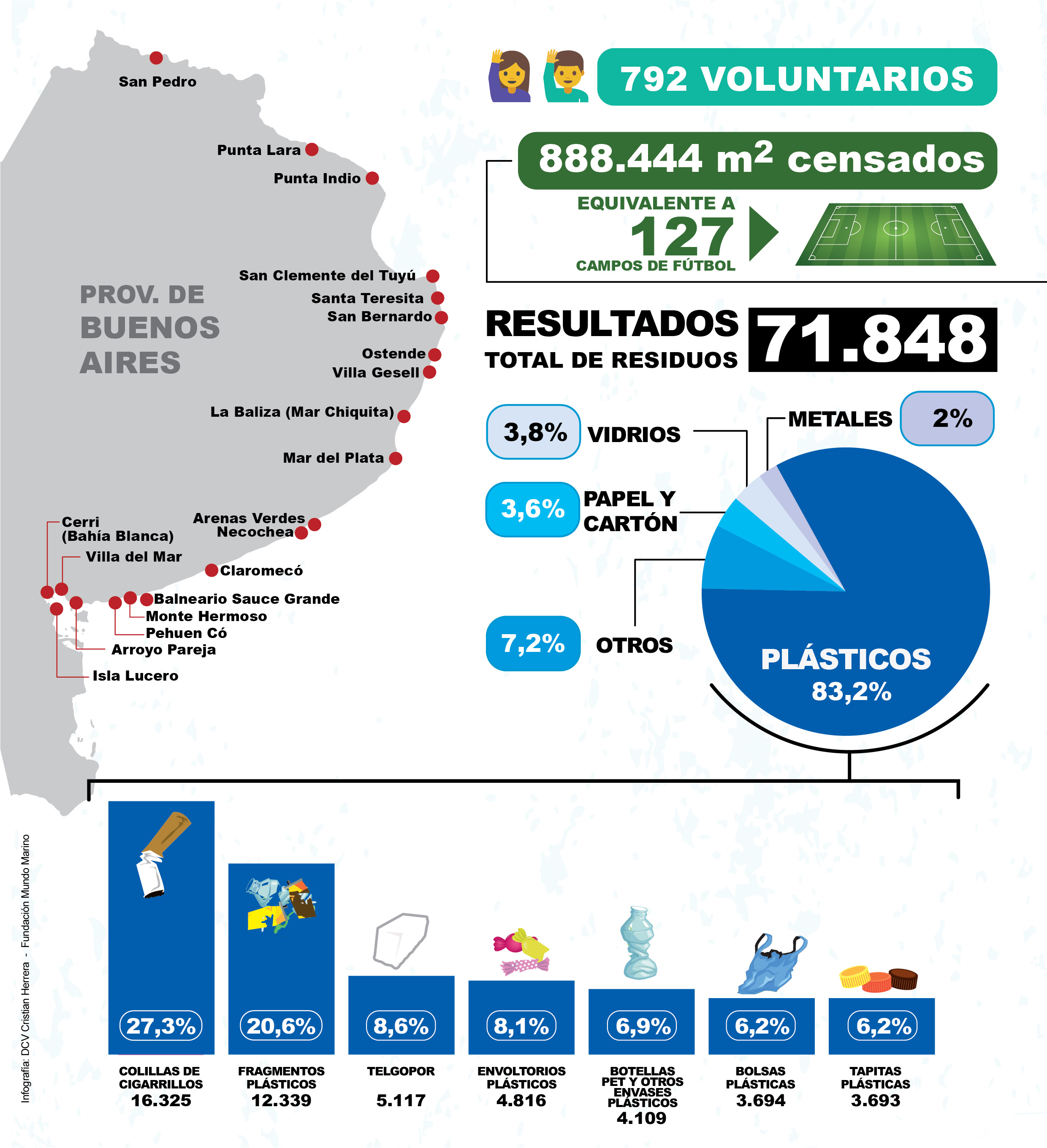 INFO BASURA 2019 copiafinal-01.jpg