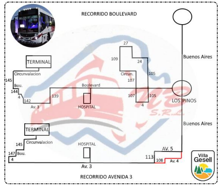 nuevo bus boulevard y av 3