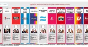 Elecciones 2025: datos claves sobre el uso de la boleta única de papel